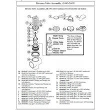 Hot Tub Compatible With Sundance Spas Diverter Valve Knob DIY6540 - 363 - DIY PART CENTERHot Tub Compatible With Sundance Spas Diverter Valve Knob DIY6540 - 363Hot Tub PartsDIY PART CENTERDIY6540 - 363