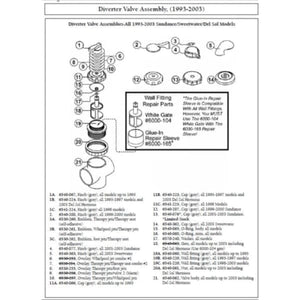 Hot Tub Compatible With Sundance Spas Diverter Valve Knob DIY6540 - 363 - DIY PART CENTERHot Tub Compatible With Sundance Spas Diverter Valve Knob DIY6540 - 363Hot Tub PartsDIY PART CENTERDIY6540 - 363