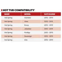 Hot Tub Compatible With Watkins Spas Rotary Jet 2012-2013 Models 76531 - Hot Tub Parts